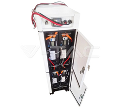 SKU 12304 - Fotovoltaico