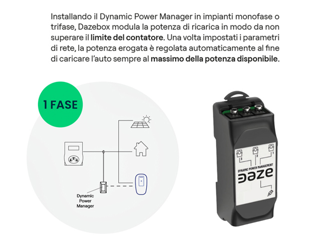 Dynamic Power Manager su Barra DIN per Modulazione Potenza di Ricarica Wallbox Monofase 10kw