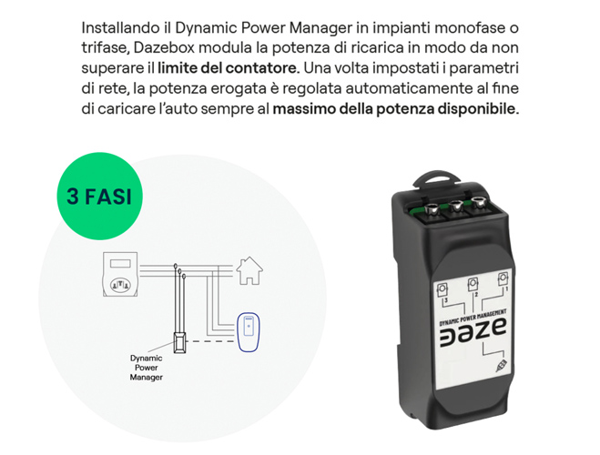 Dynamic Power Manager su Barra DIN per Modulazione Potenza di Ricarica Wallbox Trifase 30kw