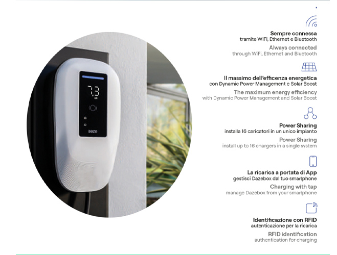Stazione di Ricarica Dazebox Home T 7.4kW Monofase 32A, IP55 IK10, WiFi e Bluetooth, Wall Box Bianco con Schermo, 3 Tessere RFID Incluse, Cavo Tipo 2 Lunghezza 5m