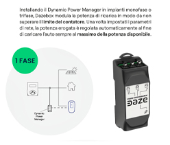 Dynamic Power Manager su Barra DIN per Modulazione Potenza di Ricarica Wallbox Monofase 10kw