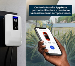 Stazione di Ricarica Dazebox Home S 22.2kW Trifase 32A, IP55 IK10, WiFi e Bluetooth, Wall Box Bianco con Schermo e Connettore Tipo 2, 3 Tessere RFID Incluse